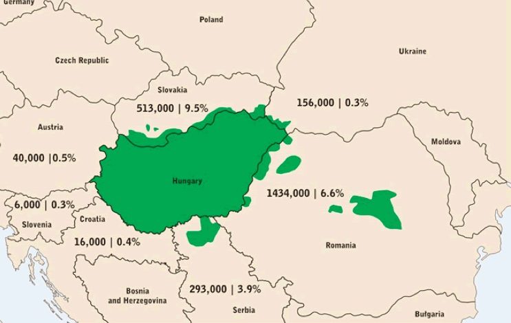 Pakicat etnike hungareze dhe ndikimi i tyre në botë…