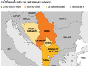 MICHAEL WINFREY/ Çfarë fshihet pas “vardisjes” së BE-së ndaj Ballkanit dhe pozicioni i Rusisë