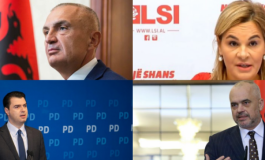 ZAMIRA ÇAVO/ A do të mbijetojë Shqipëria?