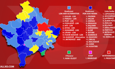 BEKIM BISLIMI/ Koalicionet e panatyrshme për mbijetesë dhe pushtet politik