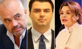 GJOVALIN KOLA/ Një bilanc demokratik për 2019-n