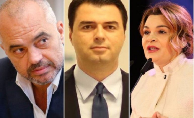 GJOVALIN KOLA/ Një bilanc demokratik për 2019-n